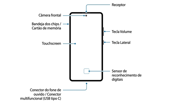 <a href='https://www.samsung.com/cn/' target='_blank'><u>三星</u></a>Galaxy S10 lite再曝光：4500mAh+45W快充