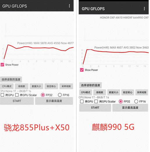 5G旗舰谁更省电？麒麟990与骁龙855+手机同场实测