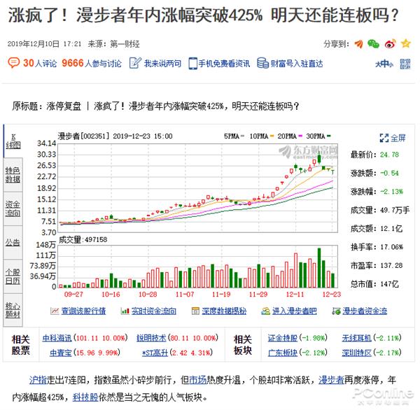 DIY外设2019年度回顾：CPU市场风云变换 真无线耳机大爆发