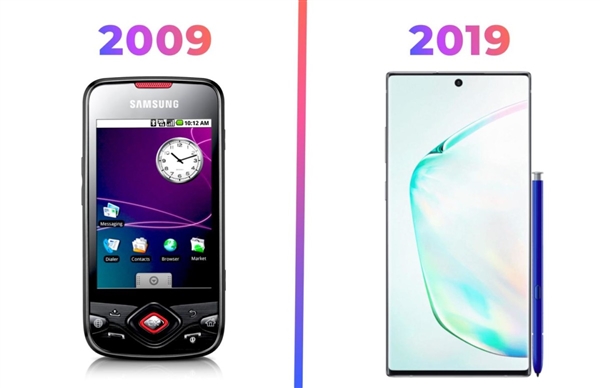 2009年的手机、显卡、电脑、汽车啥样？科技圈“十年挑战”感受下