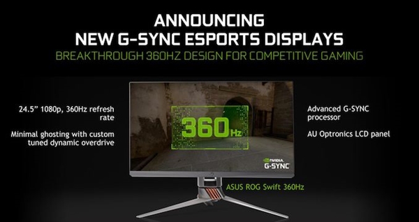 NVIDIA推出G-Sync Esports电竞显示器