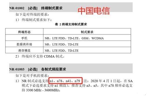 N79频段有多重要?这个5G频段可能影响你的上网