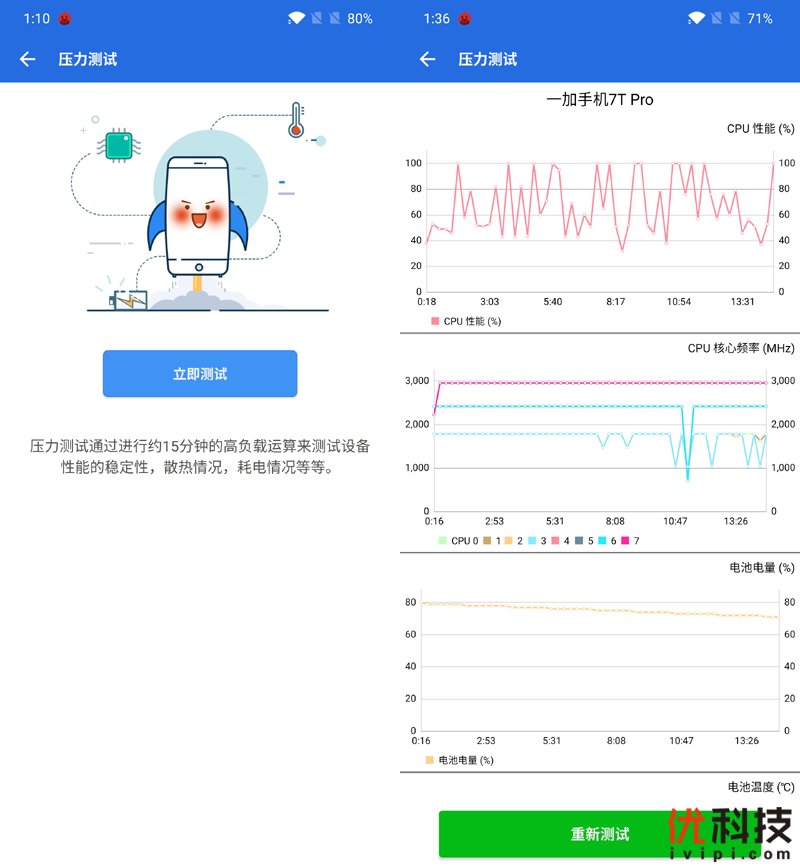 不仅是颜值巅峰，更是性能旗舰 一加7T Pro评测