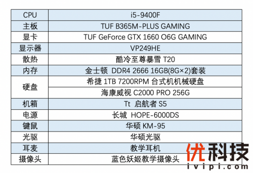 互联网+教育 华硕主板线上教学高效工具