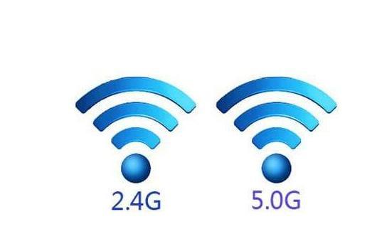 Wi-Fi网络中5G和2.4G是什么？有啥区别？