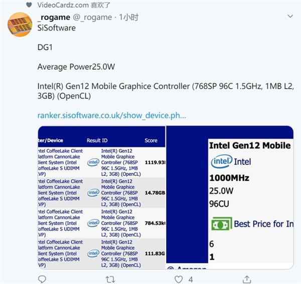 Intel DG1独显参数曝光：3GB显存 768个核心