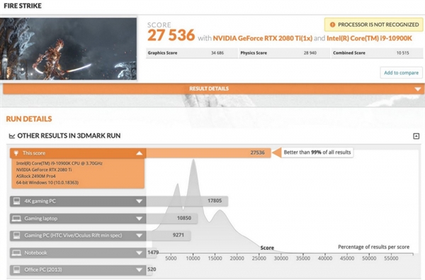 i9-10900K 3DMark跑分曝光：10核20线程 5.1GHz的性能怪兽