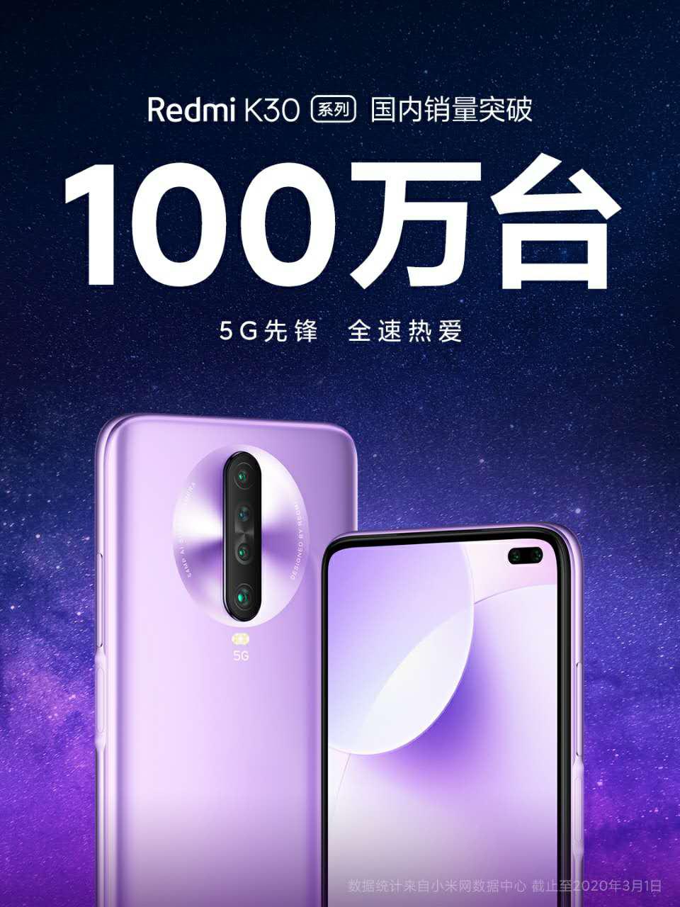 Redmi K30系列国内销量突破100万 Redmi K30 Pro即将发布