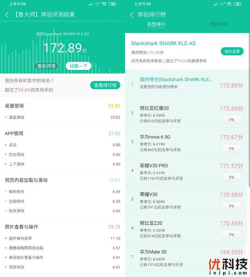 不仅高颜值而且更能打 腾讯黑鲨游戏手机3全面评测