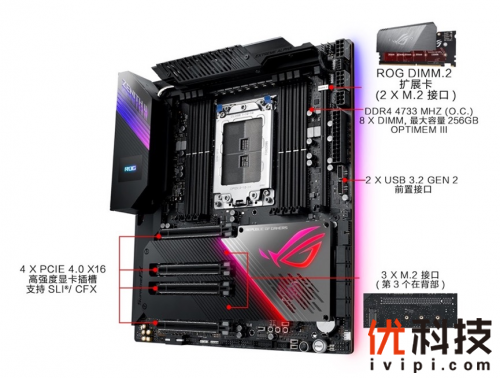 创作利器 华硕ROG Z2EA主板搭3990X助你灵感爆棚