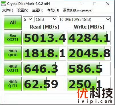 全战三国新DLC华硕B450M主板你少不了的利器