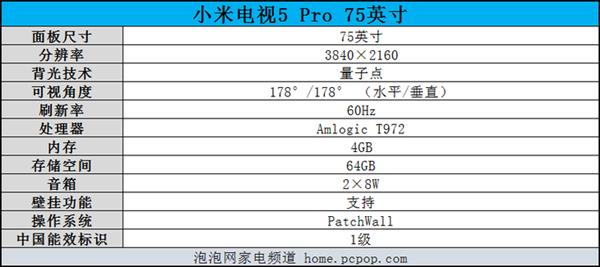 小米电视5 Pro 75英寸上手：以量子点技术打造的高端4K电视 9999元