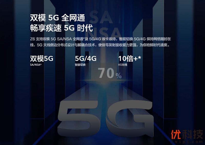 超长续航双模5G手机 vivo Z6优科技评测