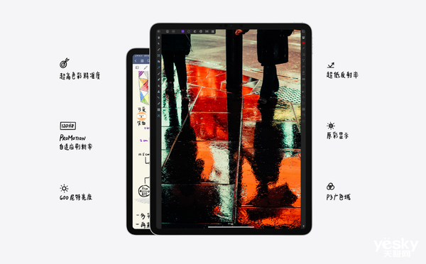 新iPad Pro能成为生产力工具？ “肉体”上差不多了 “灵魂”不太行