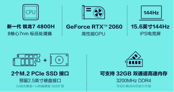 华硕天选游戏本首发价6299元起 锁定六千元档最香游戏本