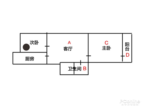 华硕WiFi 6路由AX56U上手：居家死角终结者