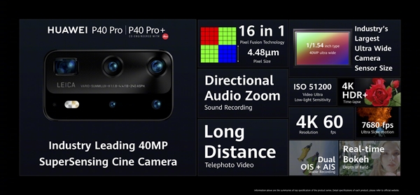 华为P40 Pro+正式发布！终极徕卡五摄、100倍变焦拍月亮