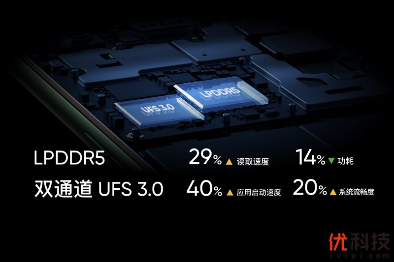 温润如玉性能爆表 realme 真我X50 Pro 5G优科技评测