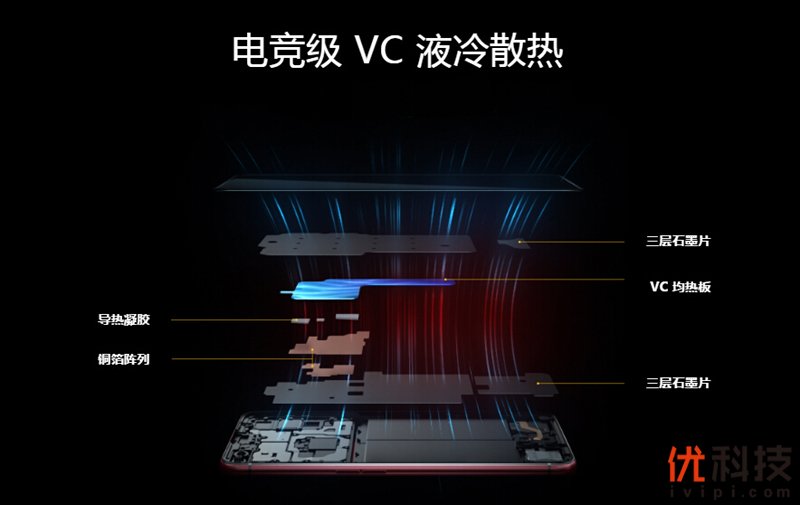 温润如玉性能爆表 realme 真我X50 Pro 5G优科技评测