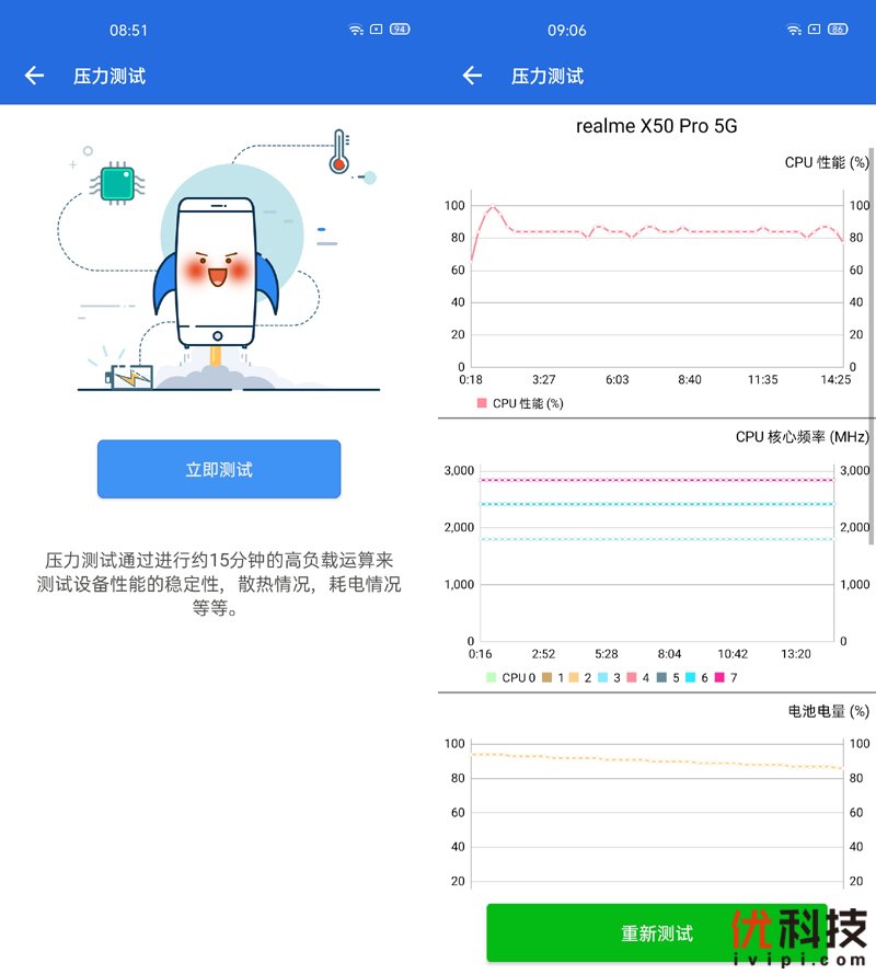 温润如玉性能爆表 realme 真我X50 Pro 5G优科技评测