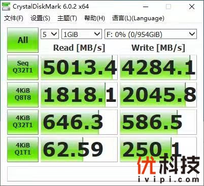 《荒野大镖客：救赎2》OL更新 华硕B450M主板助你杀出重围