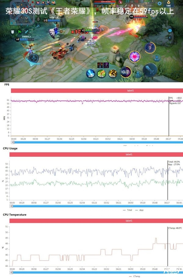 要改变5G市场格局 华为新一代5G SOC麒麟820亮点汇总