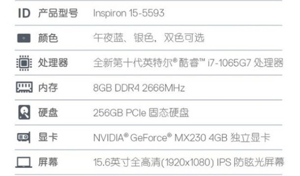 设计师掉线?盘点买了就后悔的智商税硬件