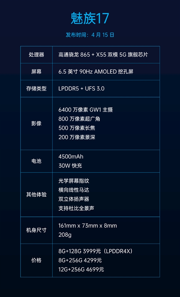 3999买吗？魅族17核心参数曝光：6.5寸挖孔屏+骁龙865