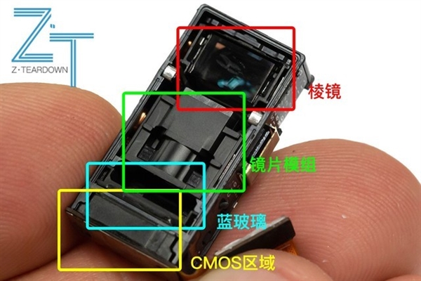 从华为P40系列看手机变焦:数码变焦、混合变焦、光学变焦啥区别?