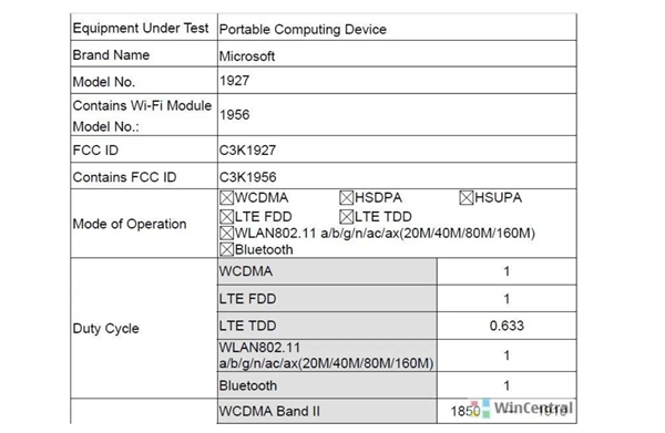 最实惠的Surface！微软Surface Go 2获FCC认证：酷睿m3-8100Y加持