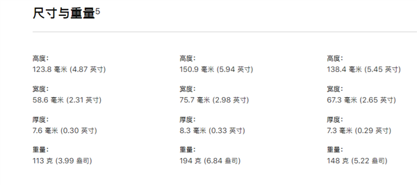 3299值得买吗？新款iPhone SE对比iPhone 11SE一代
