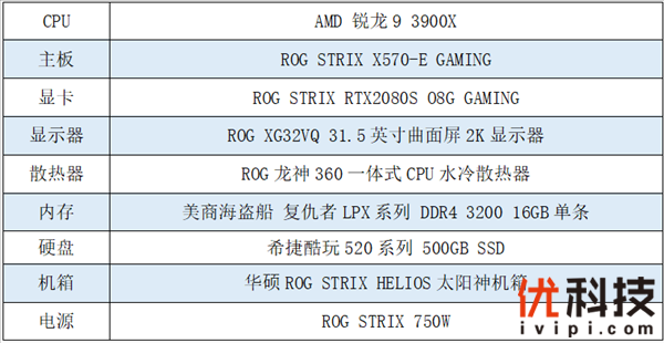 《辐射76》登陆Steam 华硕X570电竞主板助你末世求生