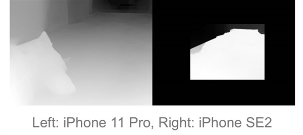 比iPhone XR还厉害！新iPhone SE如何实现牛逼单摄虚化
