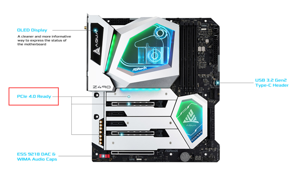 华擎：Z490 PCIe 4.0准备就绪 11代酷睿再上