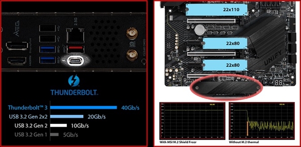 微星发布Z490 UNIFY暗影主板 ：黑得好看、支持PCIe 4.0