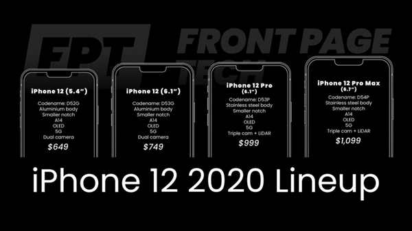 iPhone 12最新爆料汇总：6GB内存、4400mAh电池、120Hz高刷