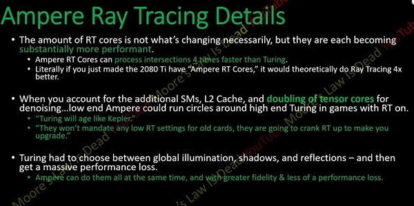 NVIDIA RTX 3080 Ti无死角曝光：游戏性能较2080 Ti提升70%、功耗不变