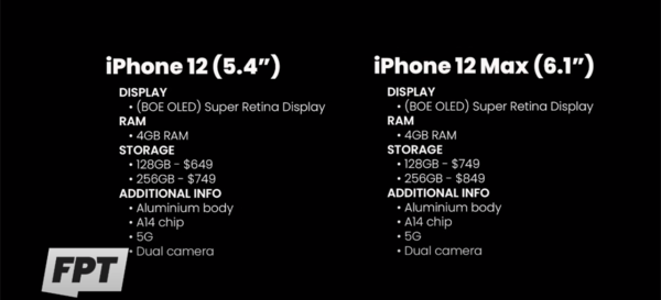 iPhone 12系列价格前瞻：起售价649美元 比iPhone 11更便宜