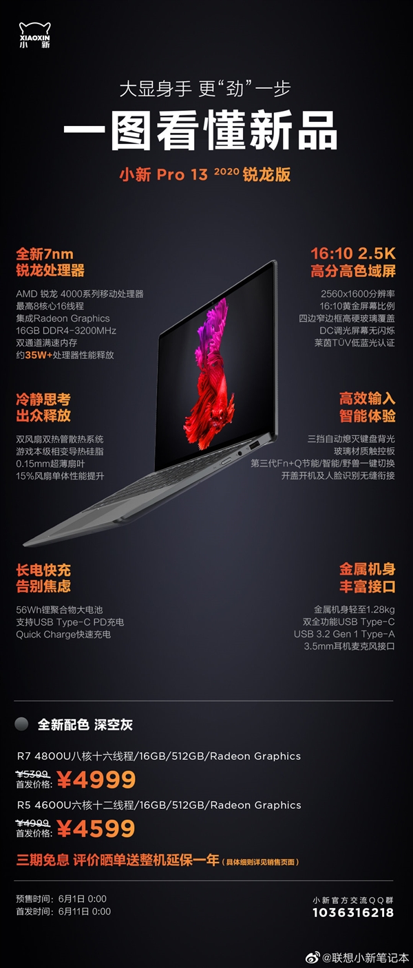 一图看懂<a href='https://www.lenovo.com.cn/' target='_blank'><u>联想</u></a>小新2020锐龙本：良心不接受反驳！