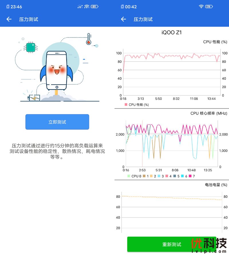 高性价比的完美诠释 iQOO Z1优科技评测