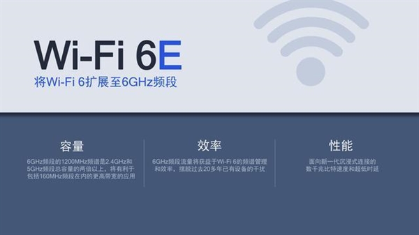 准备在618买Wi-Fi6路由器？先等等 更香的在后面