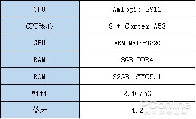 让老电视重生！当贝超级盒子B1上手