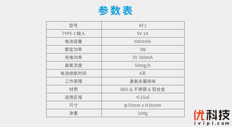 守护健康 XTAR爱克斯达AF1蓝氧消毒除味器优科技评测