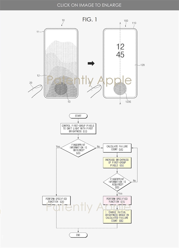 <a href='https://www.samsung.com/cn/' target='_blank'><u>三星</u></a>申请新专利：防OLED屏幕指纹手机烧屏