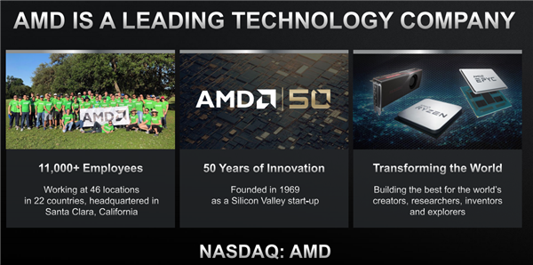  AI时代算力为王 AMD 64核EPYC重新定义高性能计算