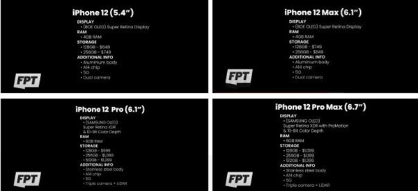 iPhone 12系列前瞻：标准版不支持5G？苹果挤牙膏