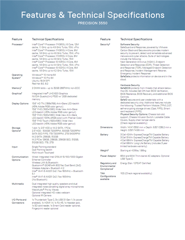 6.1万元！戴尔发布全新Precision工作站：最轻/最小/最亮占全了
