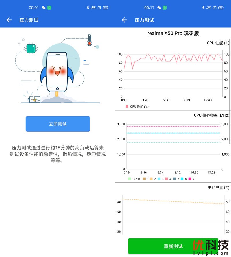 专为真粉玩家打造 realme X50 Pro玩家版优科技评测