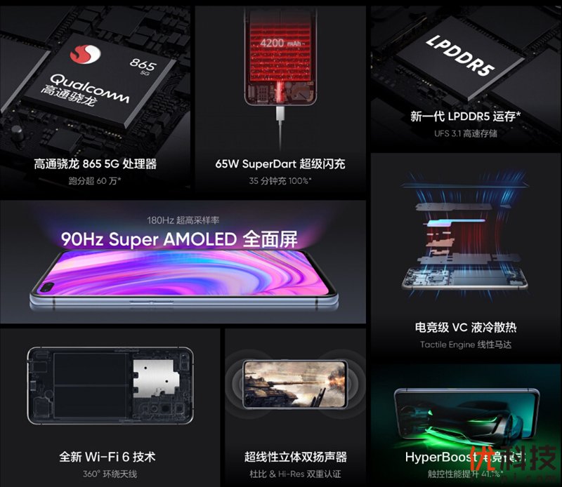 专为真粉玩家打造 realme X50 Pro玩家版优科技评测