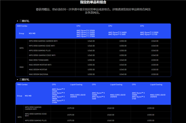 微星大波B550主板上市：低至999元 还返105美元Steam点卡